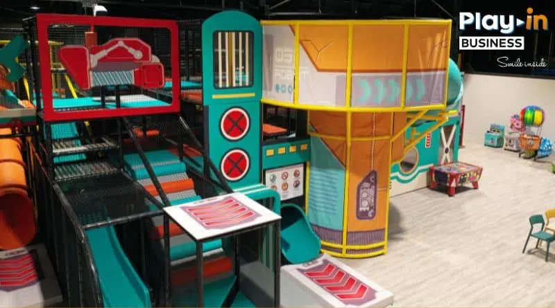 Indoor play areas: what theme should you choose?