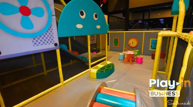 Open a professional indoor playground: complete guide