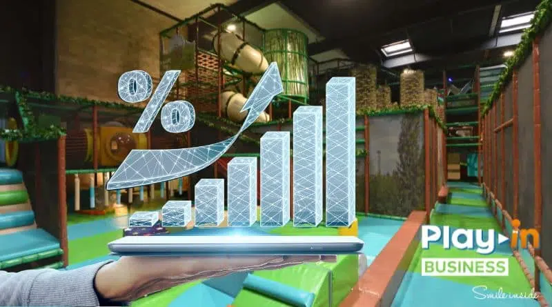 What to invest in for 2024? Discover the opportunity of indoor play parks!